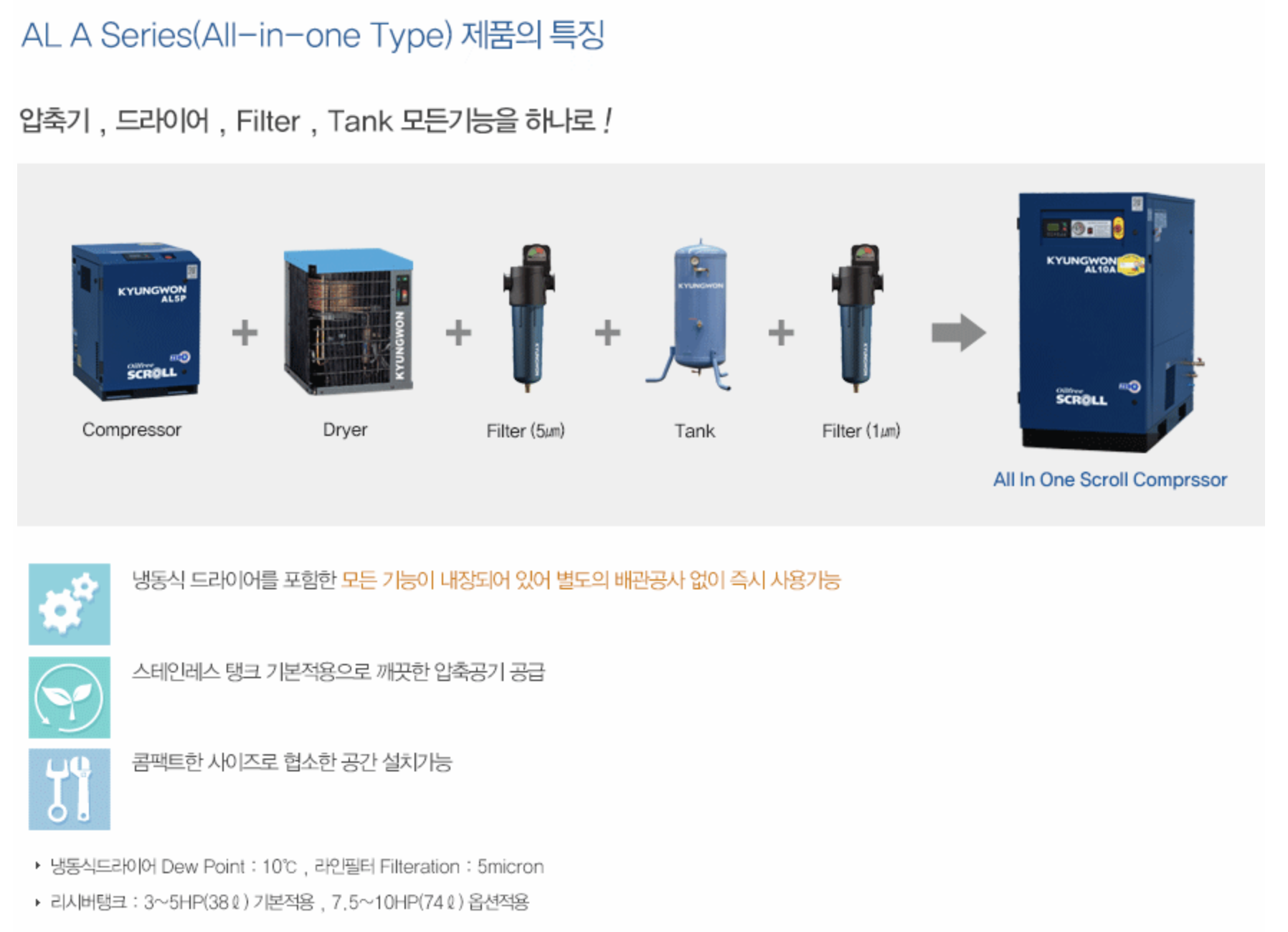 AL A SERIES 설명 2