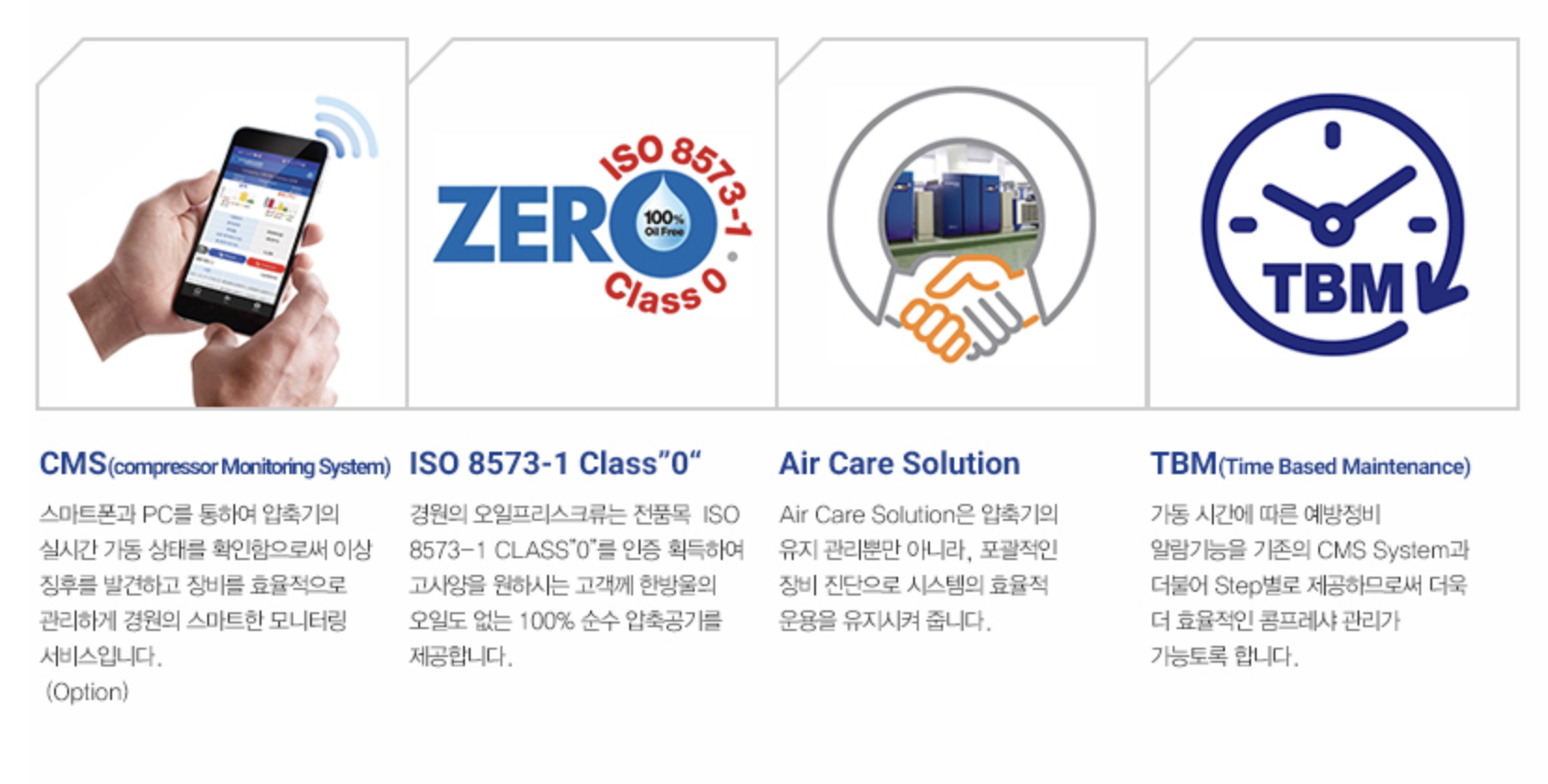 오일프리 스크류 압축기 4